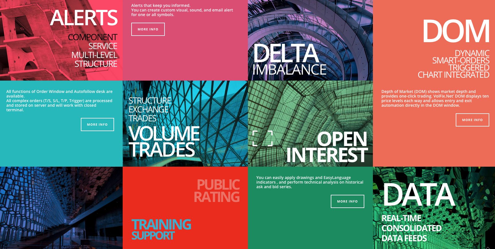 Explore trading insights on YouTube - Professional Trading Platform